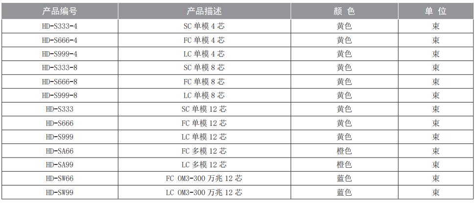 訂購信息.jpg