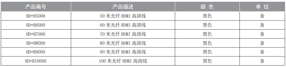 訂購信息.jpg